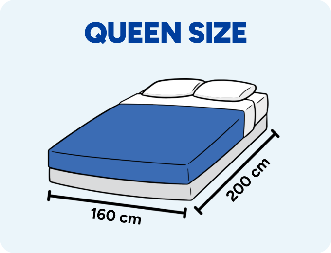/home-and-kitchen/furniture-10180/bedroom-furniture/mattresses-and-box-springs?f[mattress_size]=queen&sort[by]=popularity&sort[dir]=desc&limit=50