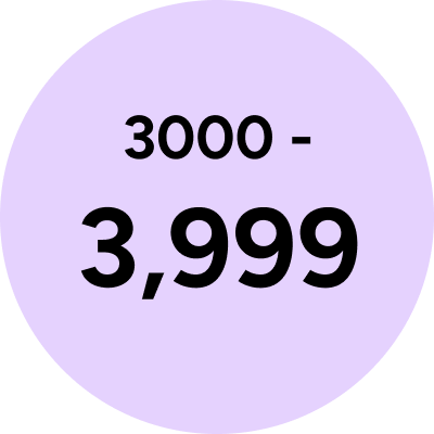 /electronics-and-mobiles/computers-and-accessories/laptops?f[price][max]=4999&f[price][min]=3000&sort[by]=popularity&sort[dir]=desc&limit=50