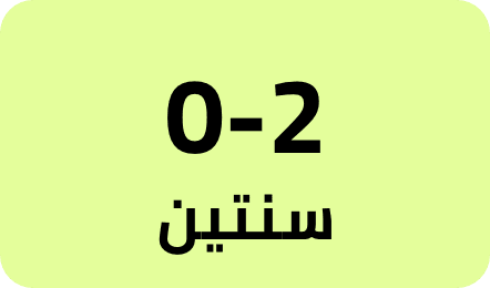 /toys-and-games/sports-and-outdoor-play/pools-water-fun/?f[age][]=0_1_years&f[age][]=1_2_years&sort[by]=popularity&sort[dir]=desc&limit=50&page=1&av=0&isCarouselView=false