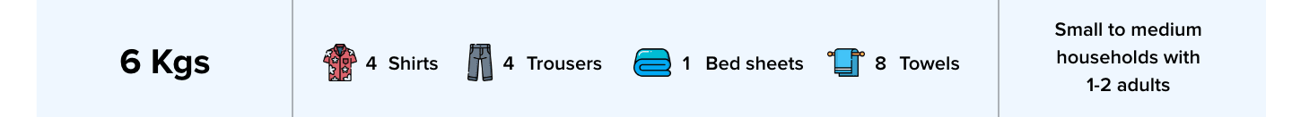 /home-and-kitchen/home-appliances-31235/large-appliances/washers-and-dryers/washers-25368?f[washing_machine_capacity]=upto_5_kg&f[washing_machine_capacity]=5_1_7_kg&sort[by]=popularity&sort[dir]=desc