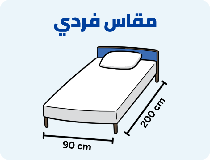 /home-and-kitchen/furniture-10180/bedroom-furniture/mattresses-and-box-springs?f[mattress_size]=single&sort[by]=popularity&sort[dir]=desc&limit=50
