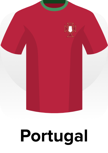 /game-ready-portugal?sort[by]=popularity&sort[dir]=desc