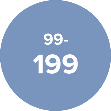 /electronics-and-mobiles/mobiles-and-accessories/acc-store-all/?f[price][max]=199&f[price][min]=99&sort[by]=popularity&sort[dir]=desc&limit=50