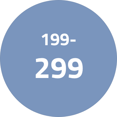 /electronics-and-mobiles/mobiles-and-accessories/acc-store-all/?f[price][max]=299&f[price][min]=199&sort[by]=popularity&sort[dir]=desc&limit=50