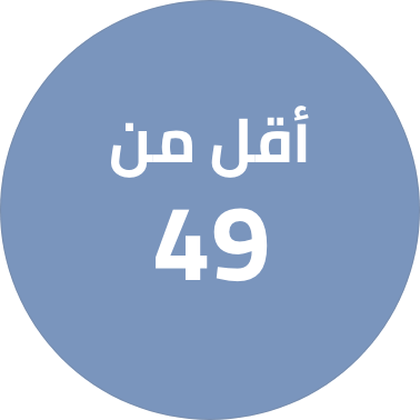 /electronics-and-mobiles/mobiles-and-accessories/acc-store-all/?f[price][max]=49&f[price][min]=2&sort[by]=popularity&sort[dir]=desc&limit=50