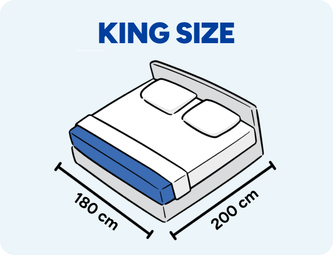 /home-and-kitchen/furniture-10180/bedroom-furniture/mattresses-and-box-springs?f[mattress_size]=king&sort[by]=popularity&sort[dir]=desc&limit=50