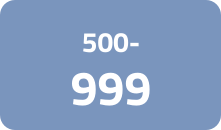 /electronics-and-mobiles/mobiles-and-accessories/mobiles-20905?f[price][max]=999&f[price][min]=500&sort[by]=popularity&sort[dir]=desc
