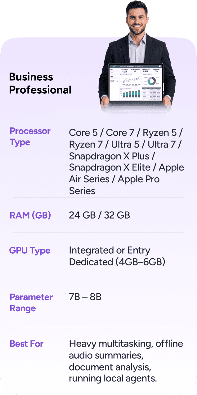 /ai-laptops-business-professional/