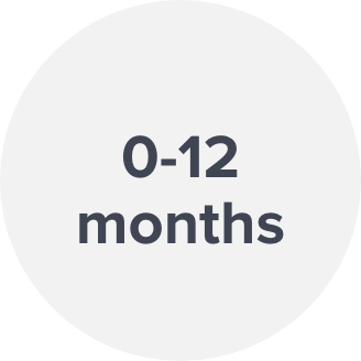 /baby-products/baby-transport/car-seats?f[car_seat_group]=group_0_0_0_13kg&sort[by]=popularity&sort[dir]=desc&limit=50