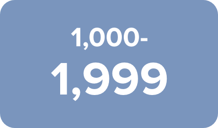 /electronics-and-mobiles/mobiles-and-accessories/mobiles-20905?f[price][max]=1999&f[price][min]=1000&sort[by]=popularity&sort[dir]=desc