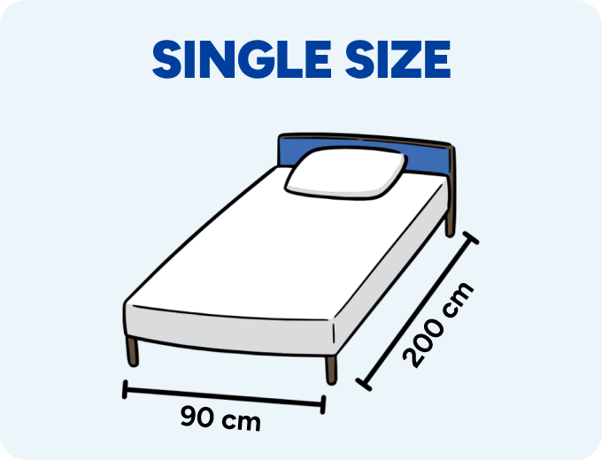 /home-and-kitchen/furniture-10180/bedroom-furniture/mattresses-and-box-springs?f[mattress_size]=single&sort[by]=popularity&sort[dir]=desc&limit=50