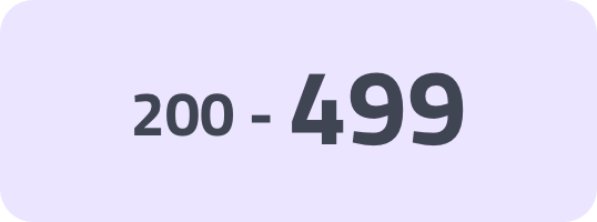 /electronics-and-mobiles/wearable-technology?f[price][max]=499&f[price][min]=200&f[is_fbn]=1&sort[by]=popularity&sort[dir]=desc&limit=50