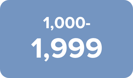 /electronics-and-mobiles/tablets-and-accessories/tablets?f[price][max]=1999&f[price][min]=1000&sort[by]=popularity&sort[dir]=desc&limit=50