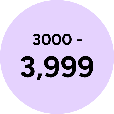 /electronics-and-mobiles/computers-and-accessories/laptops?f[price][max]=4999&f[price][min]=3000&sort[by]=popularity&sort[dir]=desc&limit=50