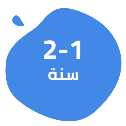 /splash-event-2024-ae?f[toys_age_range_new]=1_years&f[toys_age_range_new]=2_years