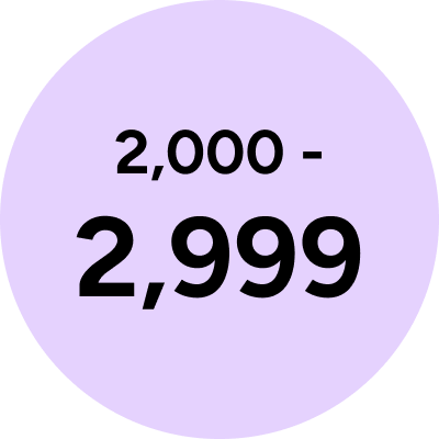 /electronics-and-mobiles/computers-and-accessories/laptops?f[price][max]=2499&f[price][min]=2000&sort[by]=popularity&sort[dir]=desc&limit=50