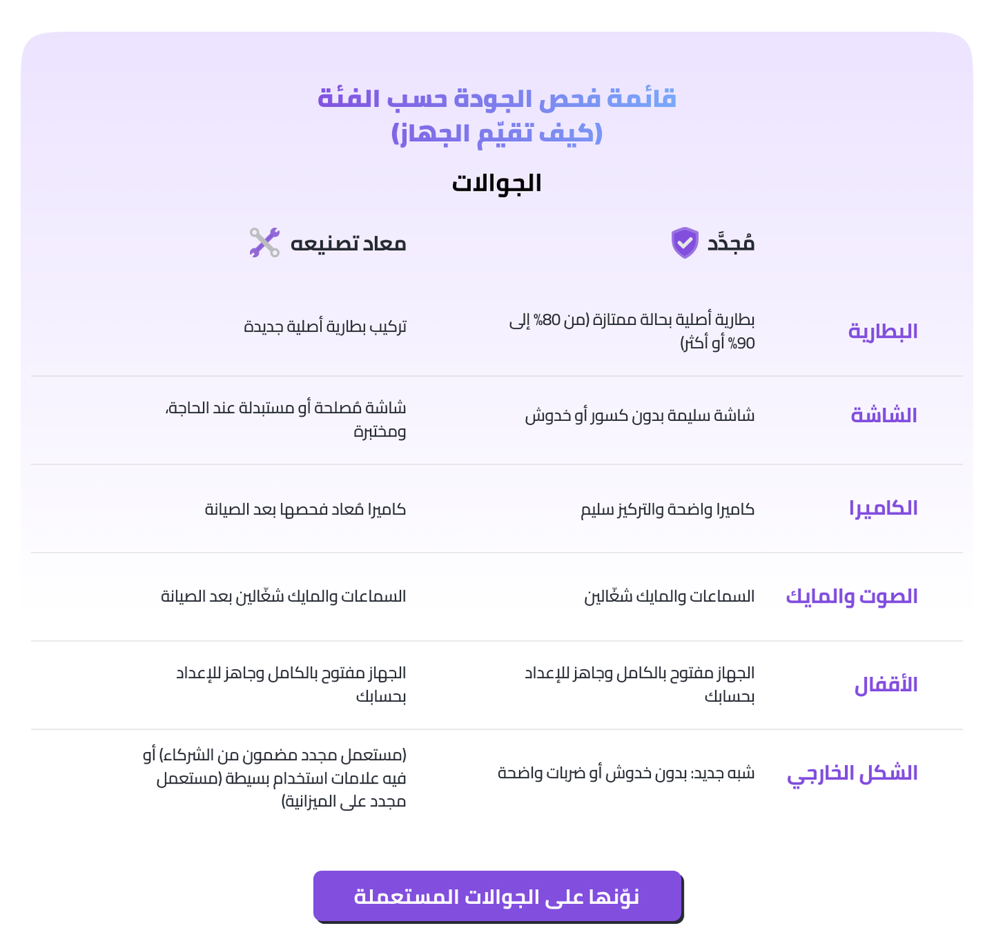 /electronics-and-mobiles/mobiles-and-accessories/mobiles-20905/?f[item_condition][]=renewed