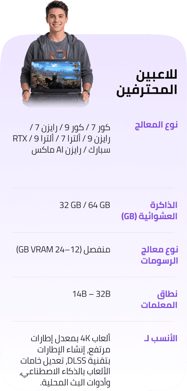 /ai-laptops-students/