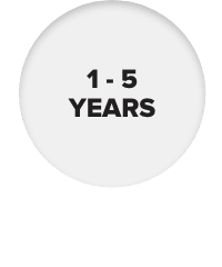 /books/childrens-books?f[parental_rating]=1_-_5_years&sort[by]=popularity&sort[dir]=desc