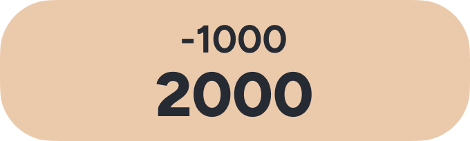 /electronics-and-mobiles/?f[mobile_item_condition][]=renewed&f[price][max]=2000&f[price][min]=1001