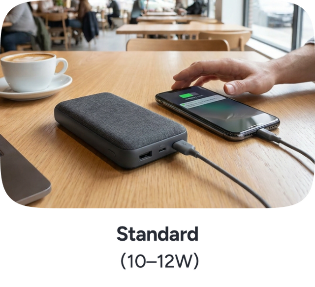 /powerbank-clp-output-power-standard