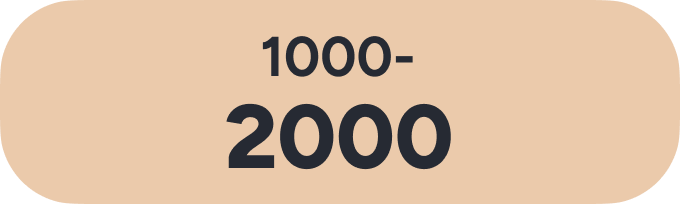 /electronics-and-mobiles/?f[mobile_item_condition][]=renewed&f[price][max]=2000&f[price][min]=1001