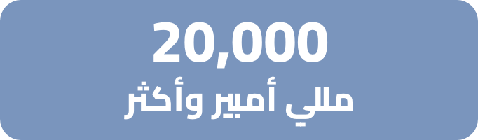 /electronics-and-mobiles/mobiles-and-accessories/accessories-16176/power-banks?f[powerbank_capacity]=above_20000_mah&sort[by]=popularity&sort[dir]=desc&limit=50
