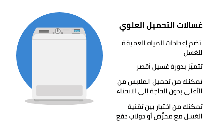/home-and-kitchen/home-appliances-31235/large-appliances/washers-and-dryers/washers-25368?f[load_style]=top_load&sort[by]=popularity&sort[dir]=desc