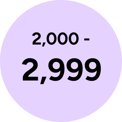 /electronics-and-mobiles/computers-and-accessories/laptops?f[price][max]=2499&f[price][min]=2000&sort[by]=popularity&sort[dir]=desc&limit=50