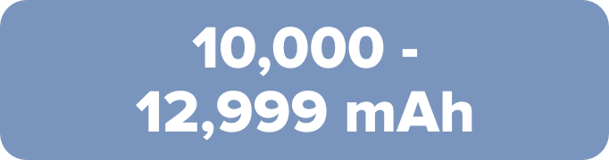 /electronics-and-mobiles/mobiles-and-accessories/accessories-16176/power-banks?f[powerbank_capacity]=10000_12999_mah&sort[by]=popularity&sort[dir]=desc&limit=50