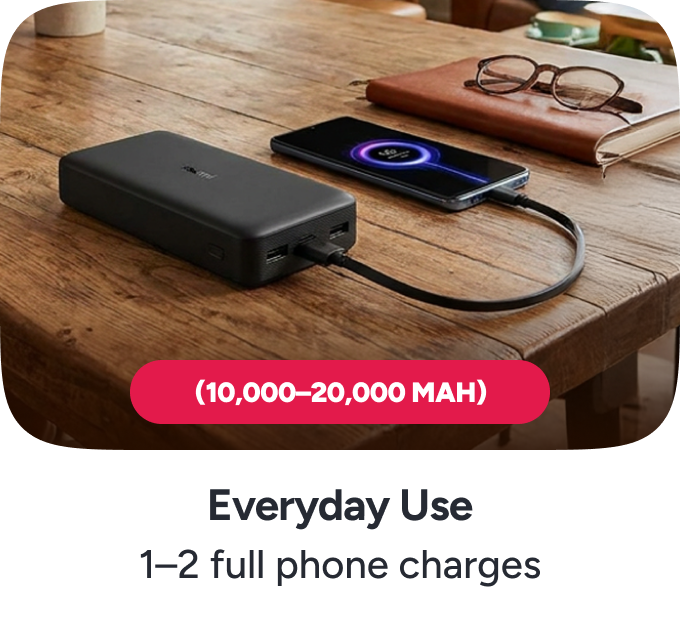 /powerbank-clp-output-power-fast-charge-ae