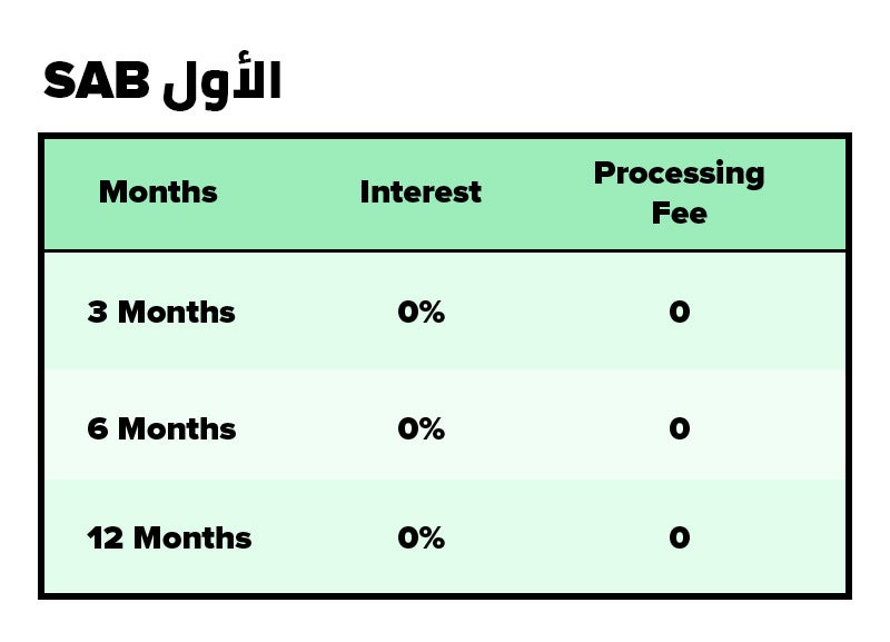 https://www.sabb.com/en/everyday-banking/compare-credit-cards/sabb-card-offers/sabb-aqsat-installment-plans?x-content=desktop
