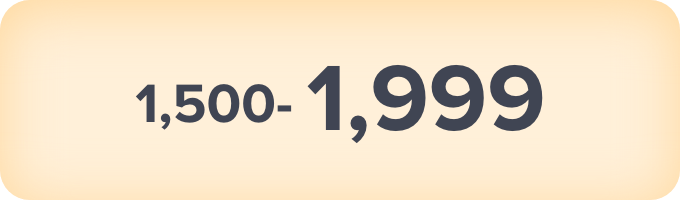 /electronics-and-mobiles/camera-and-photo-16165?f[price][max]=1999&f[price][min]=1500&sort[by]=popularity&sort[dir]=desc