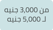 /electronics-and-mobiles/computers-and-accessories/data-storage?f[price][max]=5000&f[price][min]=3000&sort[by]=popularity&sort[dir]=desc
