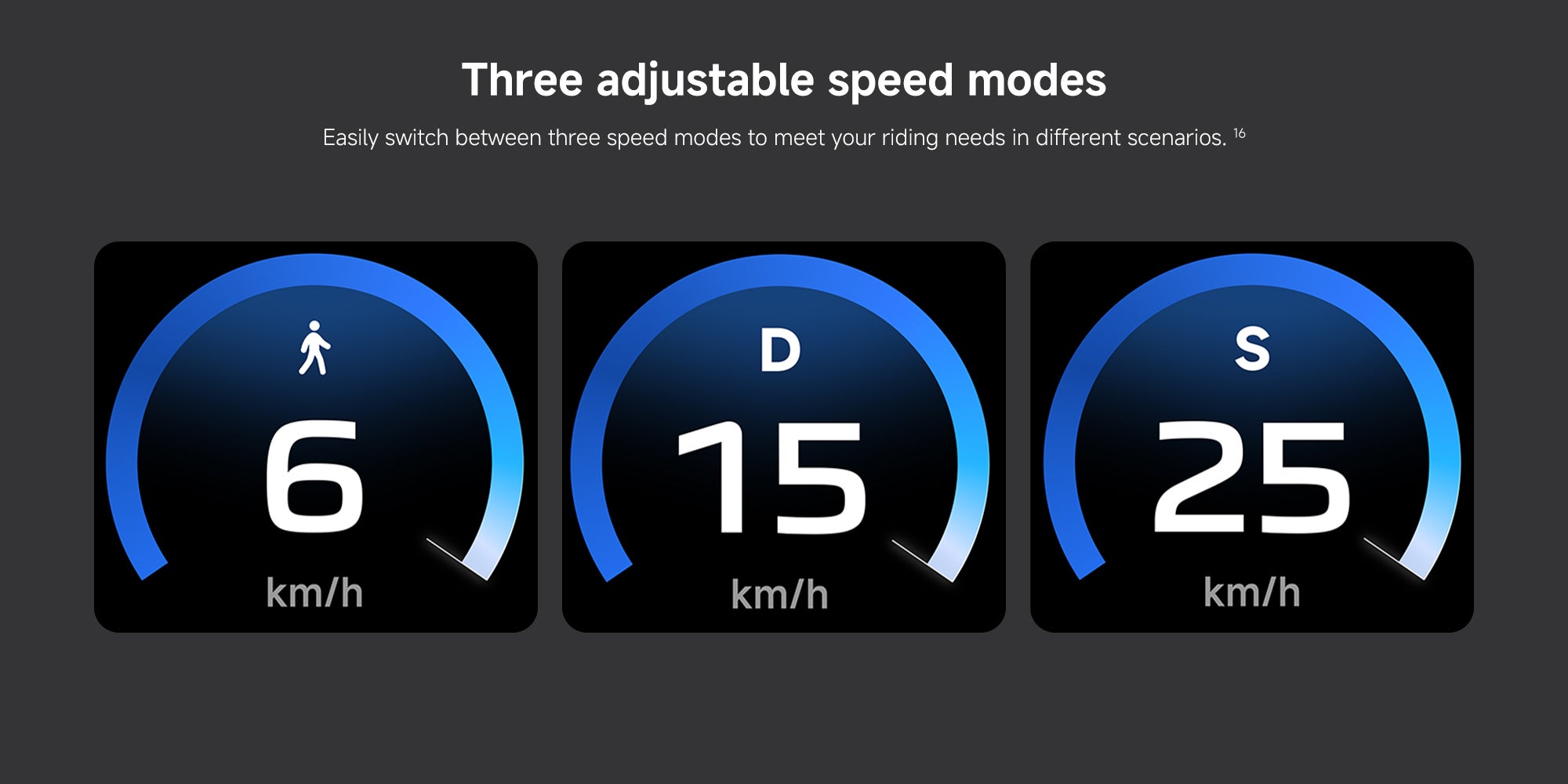 Xiaomi Electric Scooter 6 Max GL, 70km Long Range, 1100W Peak Power, 12-Inch Tubeless Tires, Front & Rear suspension, Dual Disc Brakes, Apple Find My, Foldable Scooter for Adults, Road Legal 14
