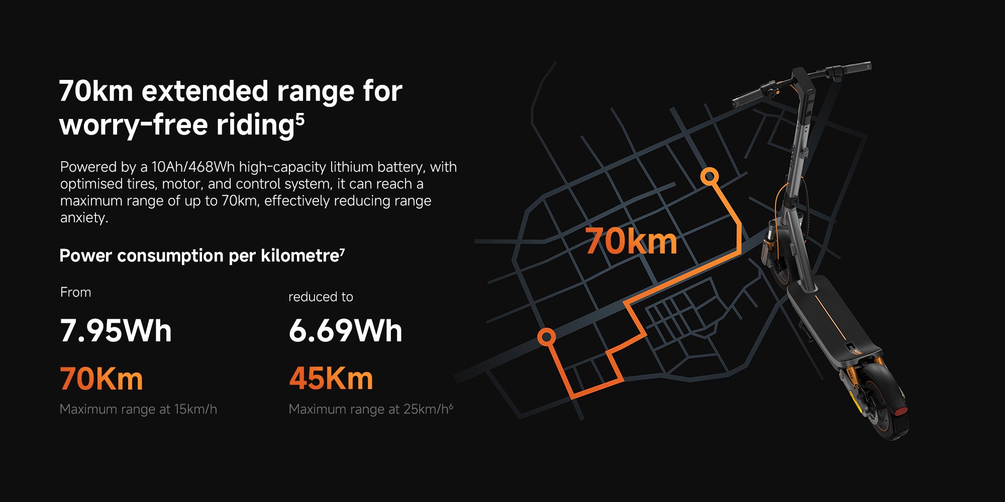 Xiaomi Electric Scooter 6 Max GL, 70km Long Range, 1100W Peak Power, 12-Inch Tubeless Tires, Front & Rear suspension, Dual Disc Brakes, Apple Find My, Foldable Scooter for Adults, Road Legal 5