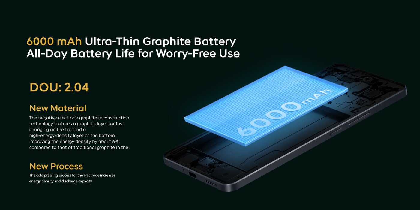 /store/ST1FH2/CP1UZHP63ACY/g