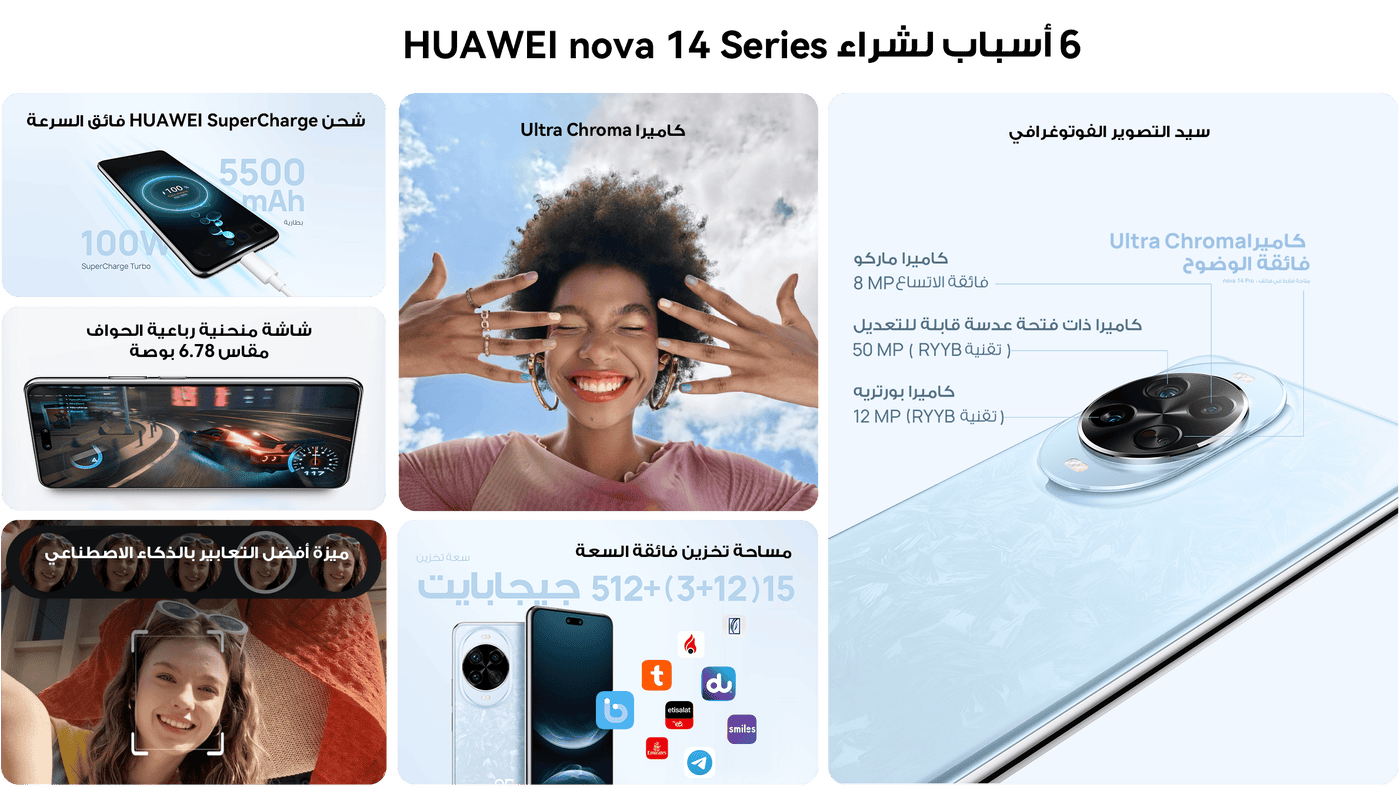 /~huawei/N70250240V/p