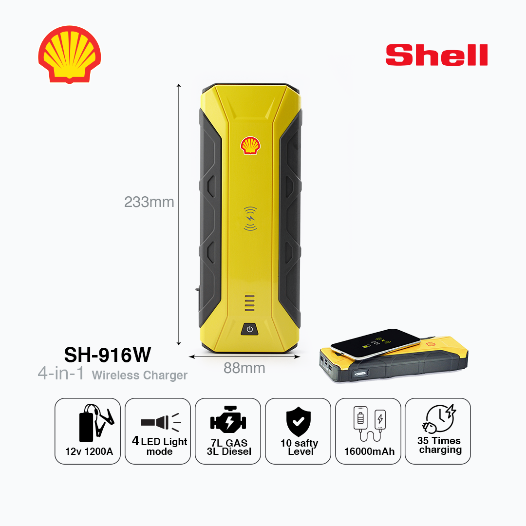 /~shell/Z1B505CB26644EDD73DE2Z/p