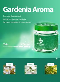 Natural Plant Aromatherapy solid paste Car Aromatherapy Car Deodorant Perfume Accessories Office Toilet Living room Bedroom Air freshener Both Adults and Children are Available Gardenia Scent 